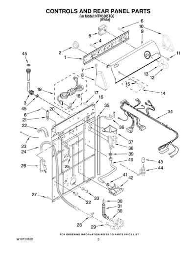 CONTROLS AND REAR PANEL PARTS