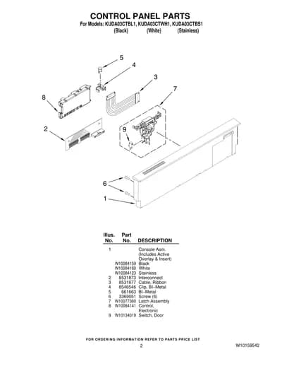 CONTROL PANEL PARTS