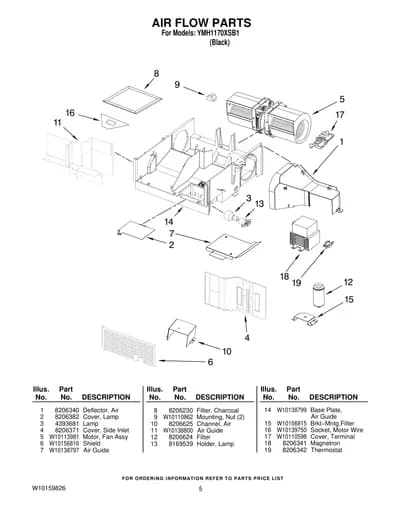 AIR FLOW PARTS