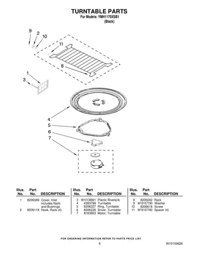 TURNTABLE PARTS