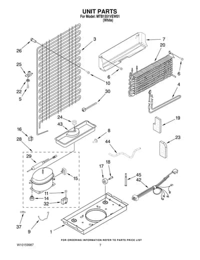 UNIT PARTS