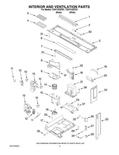 INTERIOR AND VENTILATION PARTS