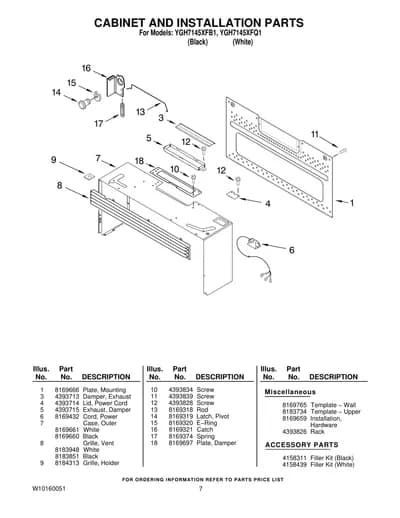 CABINET AND INSTALLATION PARTS