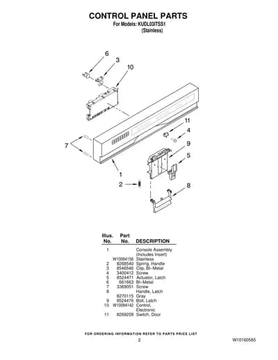 CONTROL PANEL PARTS