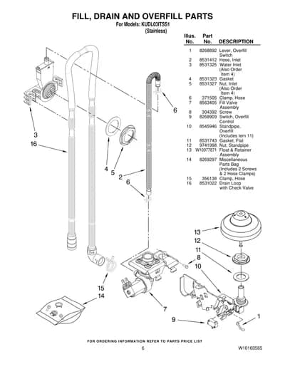 FILL, DRAIN AND OVERFILL PARTS