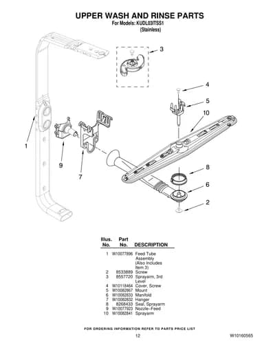 UPPER WASH AND RINSE PARTS