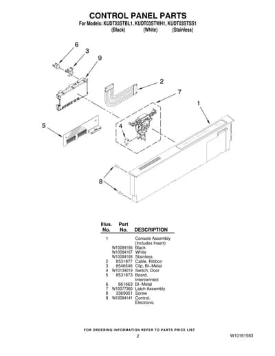 CONTROL PANEL PARTS