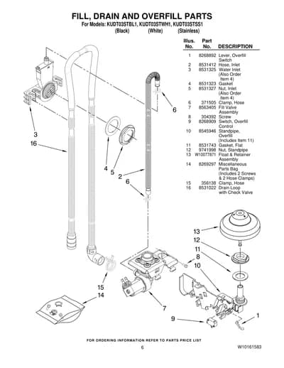 FILL, DRAIN AND OVERFILL PARTS