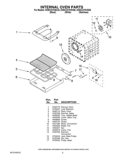 INTERNAL OVEN PARTS