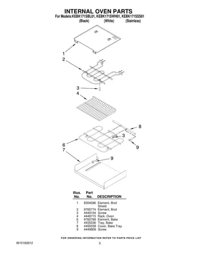 INTERNAL OVEN PARTS