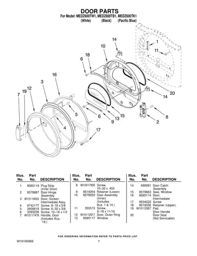 DOOR PARTS