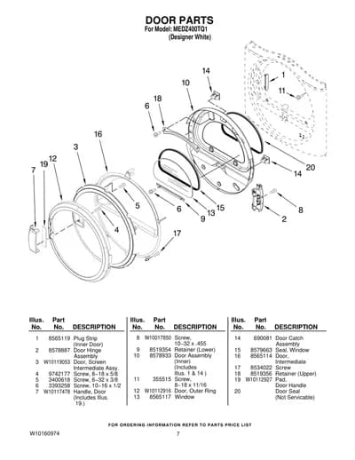 DOOR PARTS