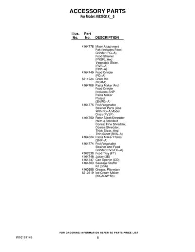 ACCESSORY PARTS