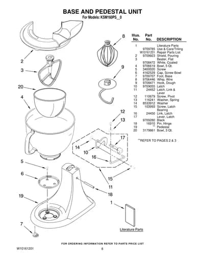 Literature Parts