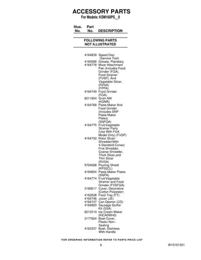 ACCESSORY PARTS