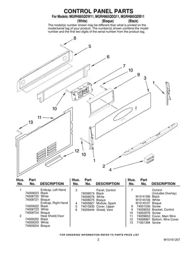 CONTROL PANEL PARTS