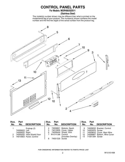 CONTROL PANEL PARTS