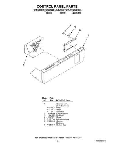 CONTROL PANEL PARTS