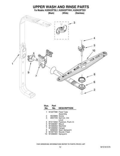 UPPER WASH AND RINSE PARTS