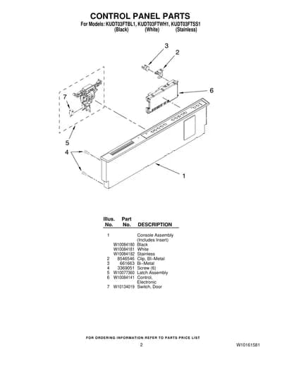 CONTROL PANEL PARTS
