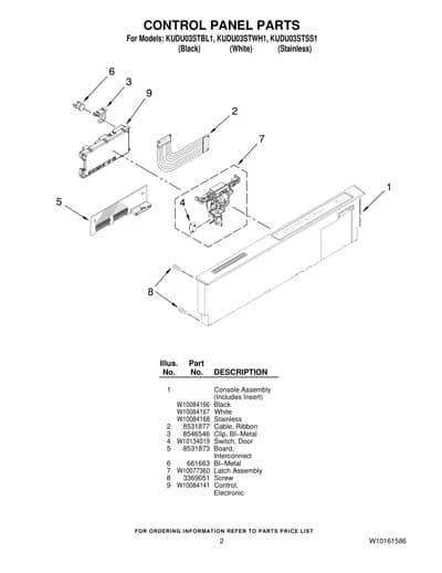 CONTROL PANEL PARTS