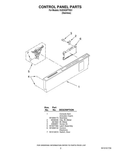 CONTROL PANEL PARTS