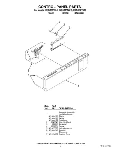 CONTROL PANEL PARTS