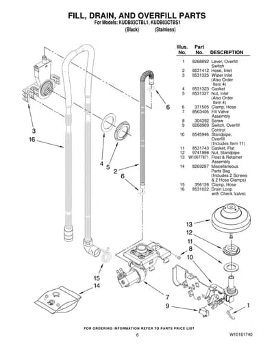 FILL, DRAIN, AND OVERFILL PARTS