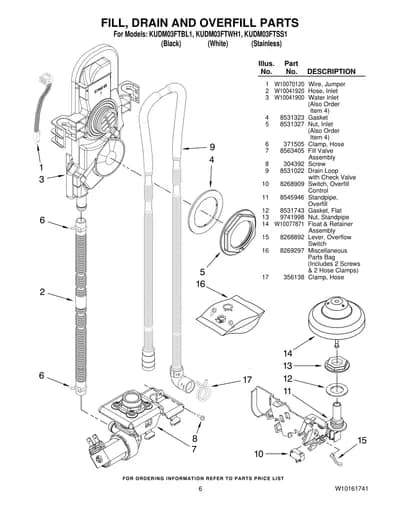 FILL, DRAIN AND OVERFILL PARTS