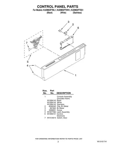 CONTROL PANEL PARTS