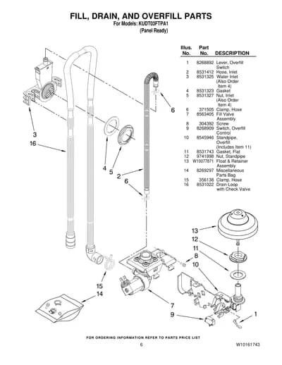 FILL, DRAIN, AND OVERFILL PARTS