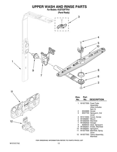UPPER WASH AND RINSE PARTS
