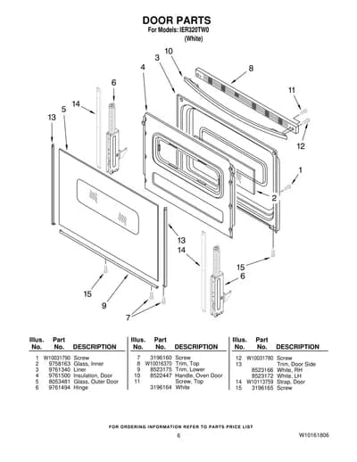 DOOR PARTS