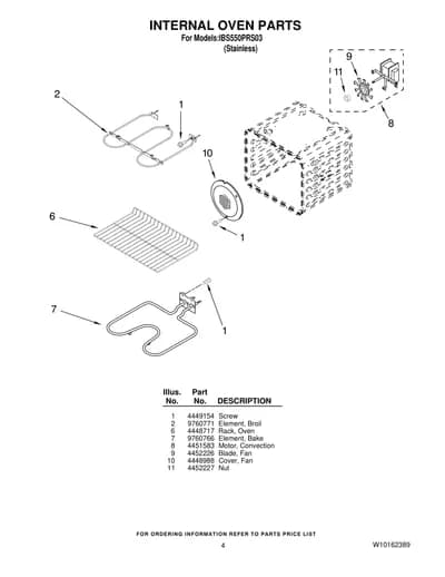 INTERNAL OVEN PARTS