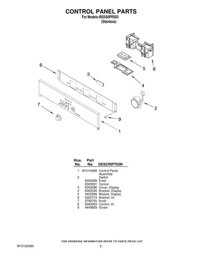 CONTROL PANEL PARTS