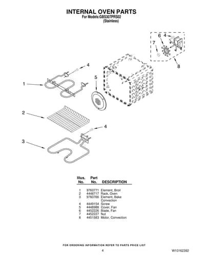 INTERNAL OVEN PARTS