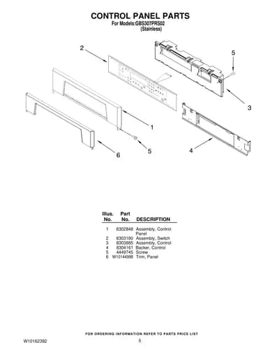 CONTROL PANEL PARTS