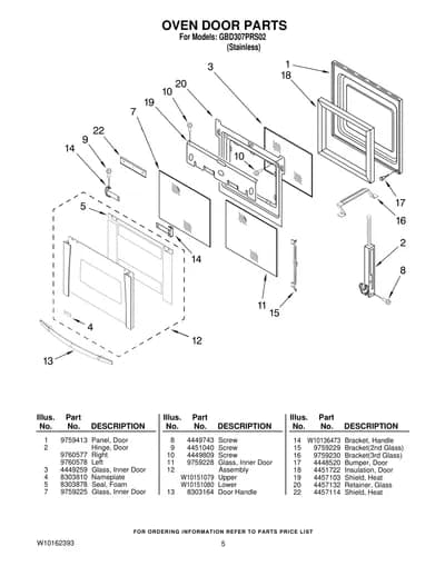 OVEN DOOR PARTS