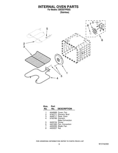 INTERNAL OVEN PARTS