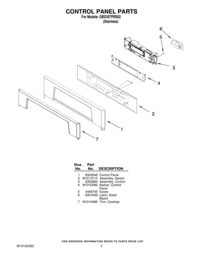 CONTROL PANEL PARTS