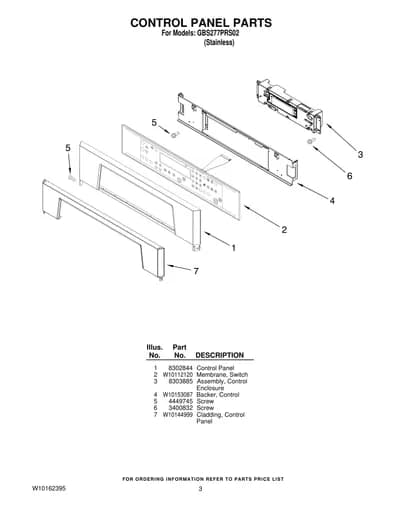 CONTROL PANEL PARTS
