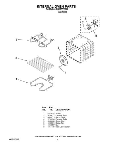 INTERNAL OVEN PARTS