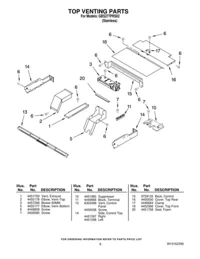 TOP VENTING PARTS