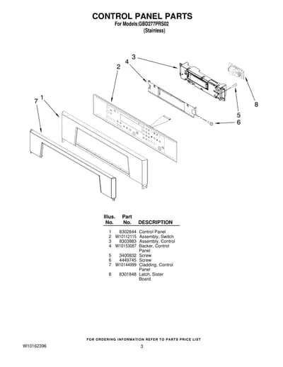 CONTROL PANEL PARTS