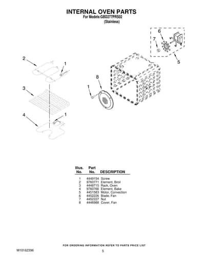 INTERNAL OVEN PARTS