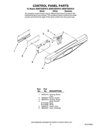 CONTROL PANEL PARTS