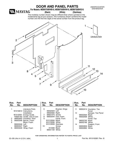 DOOR AND PANEL PARTS