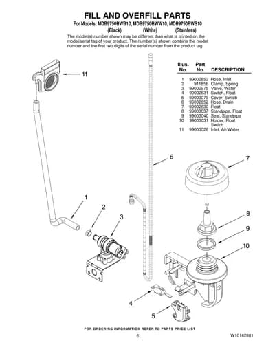 FILL AND OVERFILL PARTS