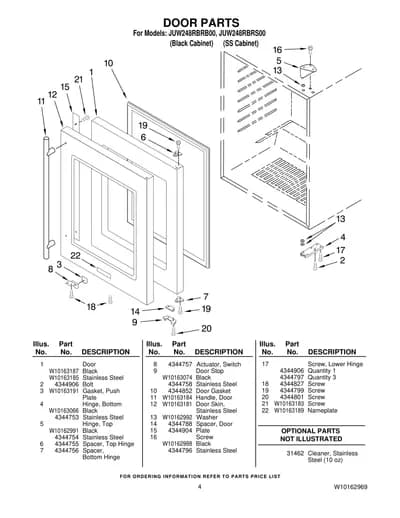 DOOR PARTS