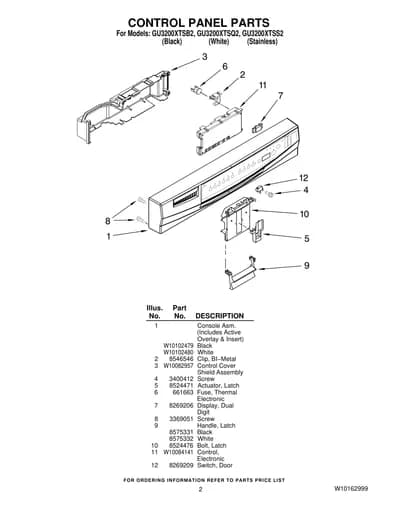 CONTROL PANEL PARTS